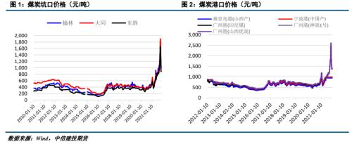 ����Ͷ��ɫ�Fꠡ�����ú�� | ������׃����ú̿��ʎƫ��