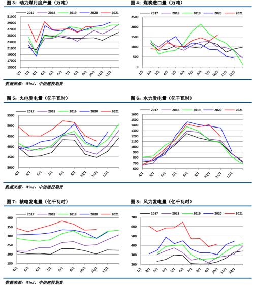 ����Ͷ��ɫ�Fꠡ�����ú�� | ������׃����ú̿��ʎƫ��