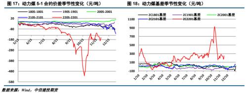 ����Ͷ��ɫ�Fꠡ�����ú�� | ������׃����ú̿��ʎƫ��